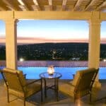 What is a FICO Score?